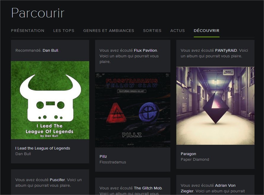 Propositions personnalisées de Spotify